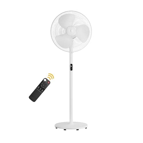 atomberg Renesa 400mm Pedestal Fan | 5-star rated | Ideal for Home & Office | Silent BLDC Stand Fan | 6 Speeds | 35W |LED Display| Remote wi at ₹3699 – Amazon
