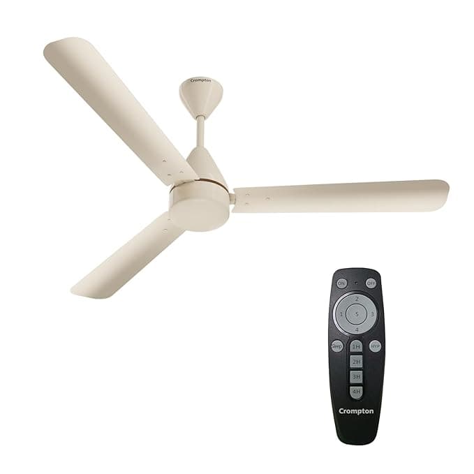 Crompton Energion Hyperjet 1200mm BLDC Ceiling Fan at ₹2,499 (55% Off) – Amazon
