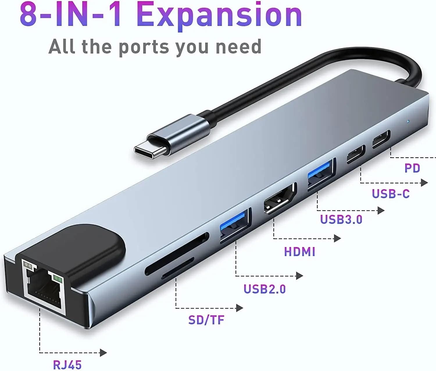 Technoview USB-C Hub Dock 8-in-1 HDCP Aluminium Type-C Adapter with 4K HDMI Port, Ethernet 100mbps Port, USB 3.0 Port, USB-C Power Delivery, at ₹999 – Amazon